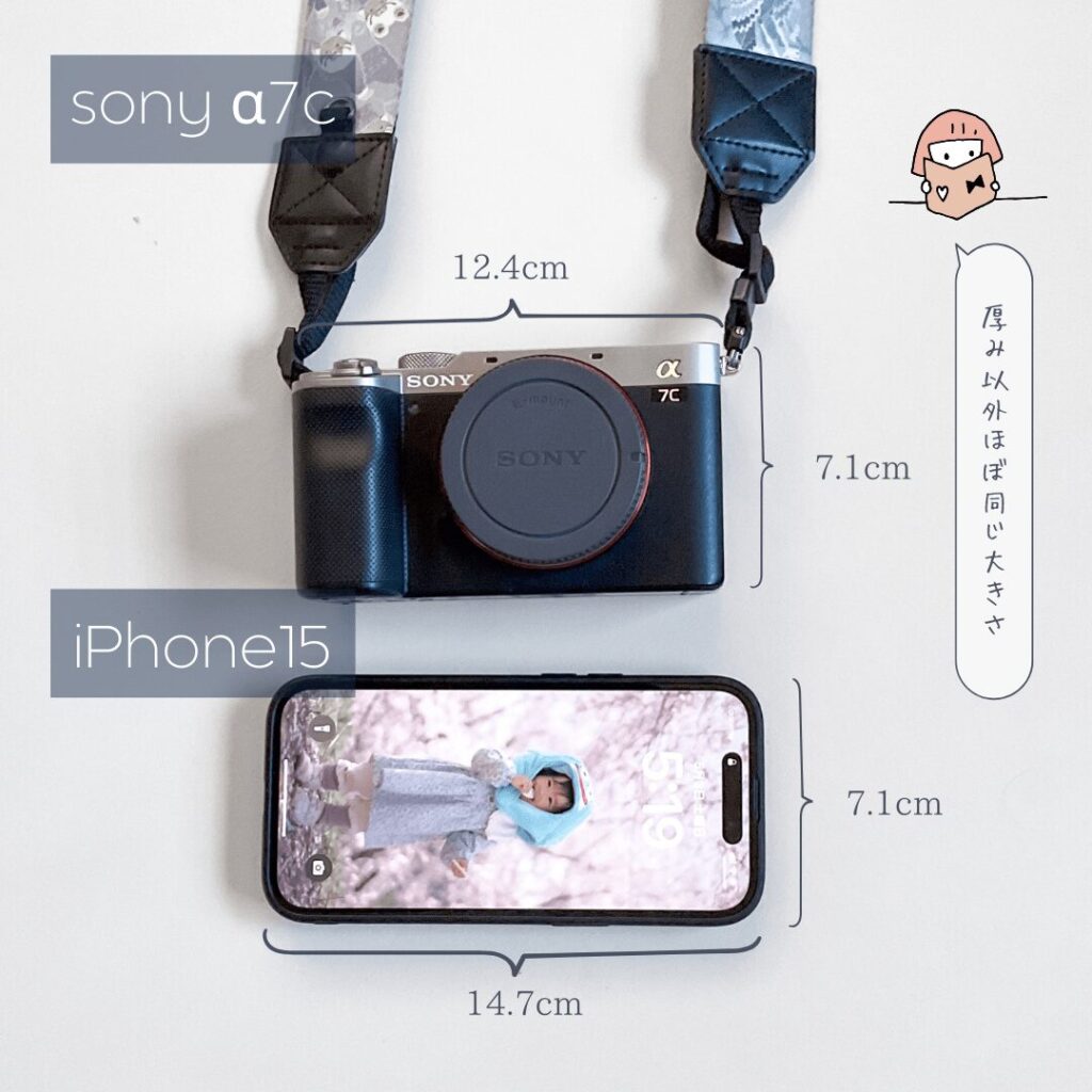 α7cとiPhone15の大きさ比較