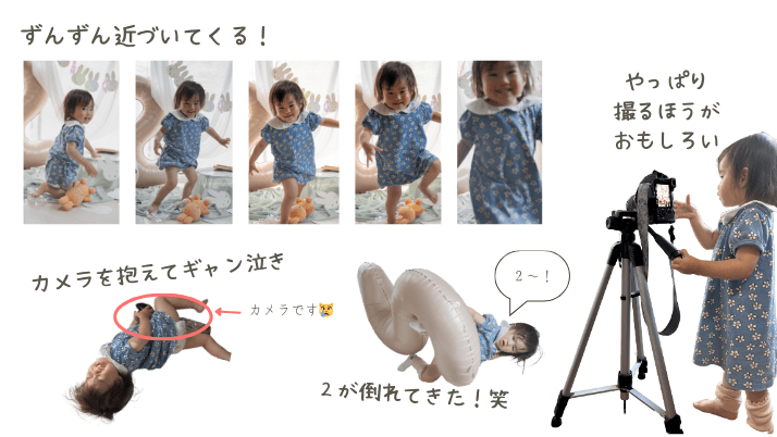 よくある失敗