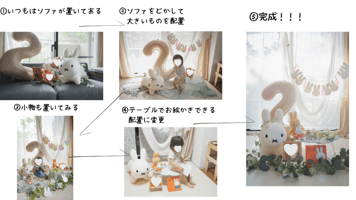 試行錯誤