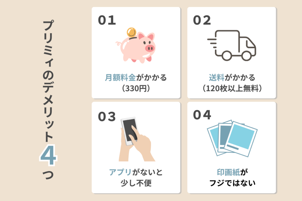 プリミィのデメリット4つ