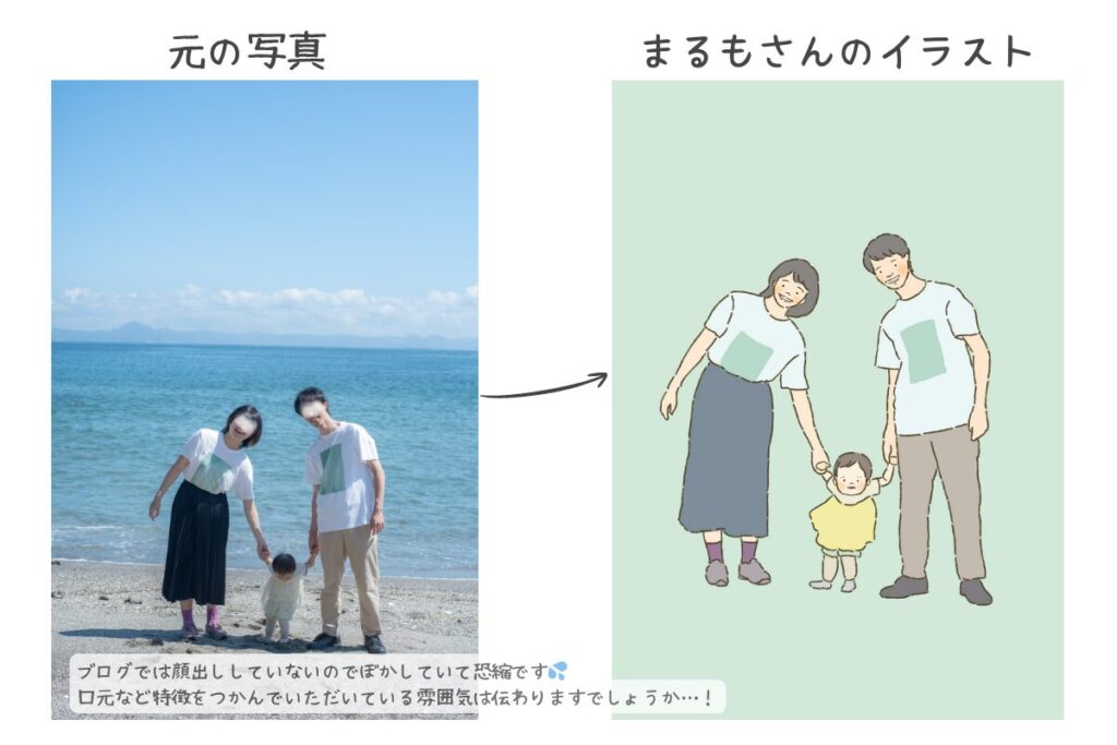 元画像→イラスト化